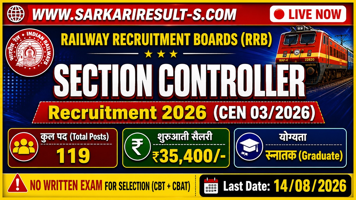 RRB Section Controller Recruitment 2026